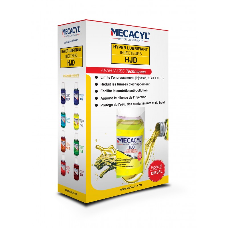MECACYL HJD - Spécial Injecteurs - MECACYL